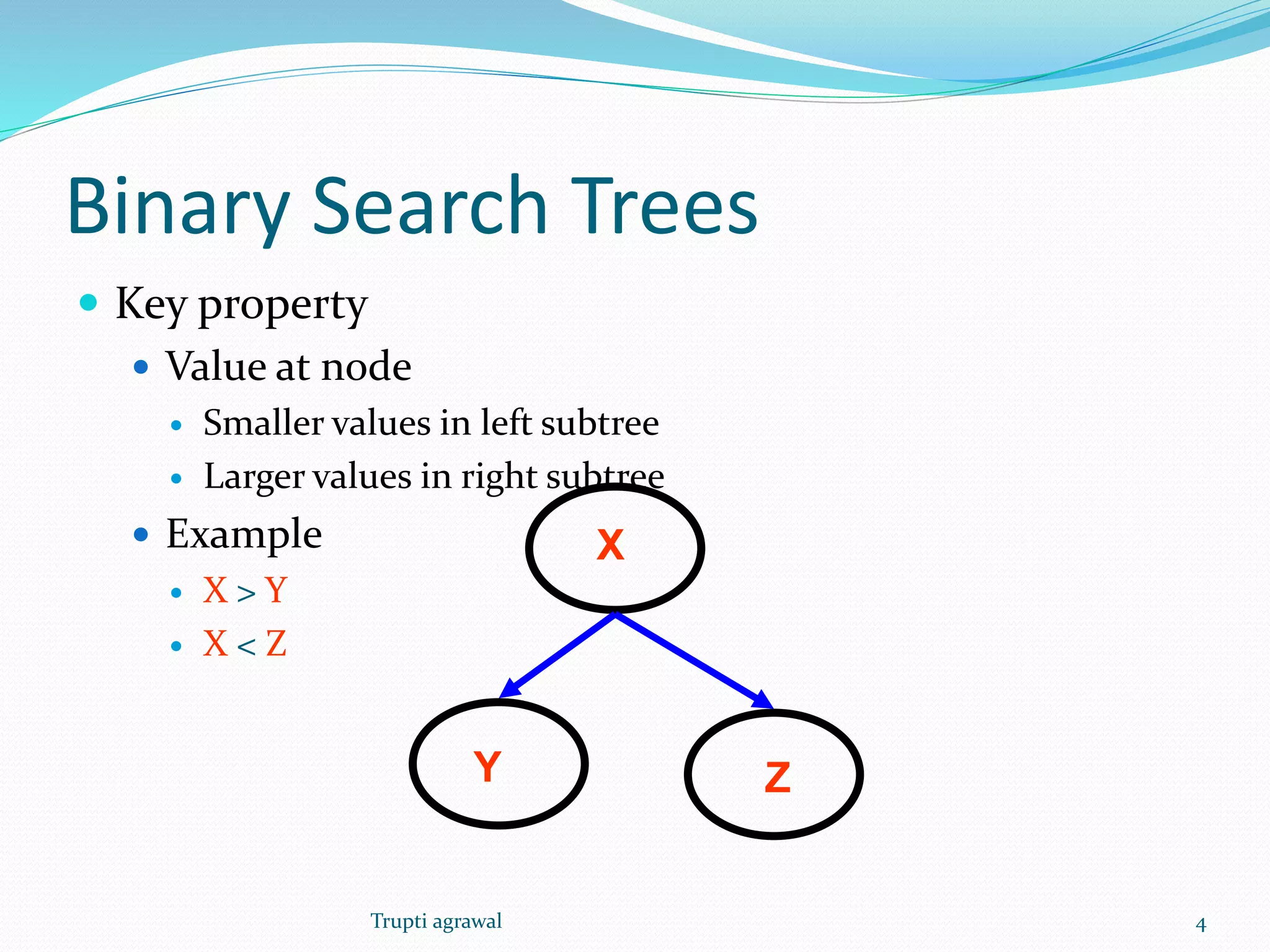 Trees Data Structure Trees Data Structure