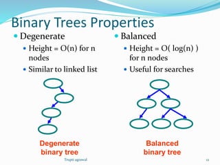 Binary Trees Properties 
 Degenerate 
 Height = O(n) for n 
nodes 
 Similar to linked list 
 Balanced 
 Height = O( log(n) ) 
for n nodes 
 Useful for searches 
Degenerate 
binary tree 
Balanced 
binary tree 
Trupti agrawal 12 
 