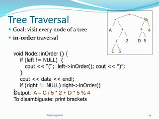 Trees (data structure) | PPTX | Programming Languages | Computing