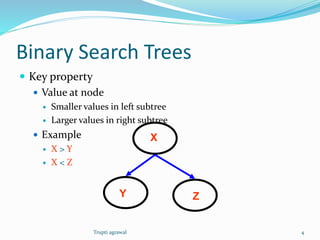 Binary Search Trees 
 Key property 
 Value at node 
 Smaller values in left subtree 
 Larger values in right subtree 
 Example 
 X > Y 
 X < Z 
Y 
X 
Z 
Trupti agrawal 4 
 