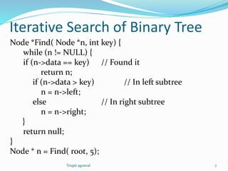 Iterative Search of Binary Tree 
Node *Find( Node *n, int key) { 
while (n != NULL) { 
if (n->data == key) // Found it 
return n; 
if (n->data > key) // In left subtree 
n = n->left; 
else // In right subtree 
n = n->right; 
} 
return null; 
} 
Node * n = Find( root, 5); 
Trupti agrawal 7 
 