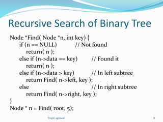 Recursive Search of Binary Tree 
Node *Find( Node *n, int key) { 
if (n == NULL) // Not found 
return( n ); 
else if (n->data == key) // Found it 
return( n ); 
else if (n->data > key) // In left subtree 
return Find( n->left, key ); 
else // In right subtree 
return Find( n->right, key ); 
} 
Node * n = Find( root, 5); 
Trupti agrawal 8 
 