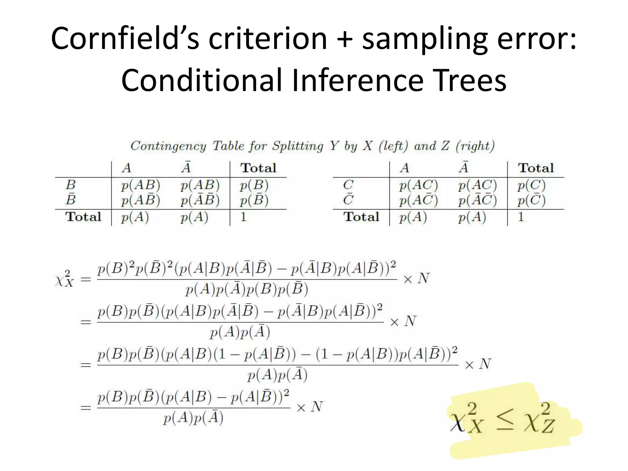 Cornfield’s criterion + sampling error:
Conditional Inference Trees
 