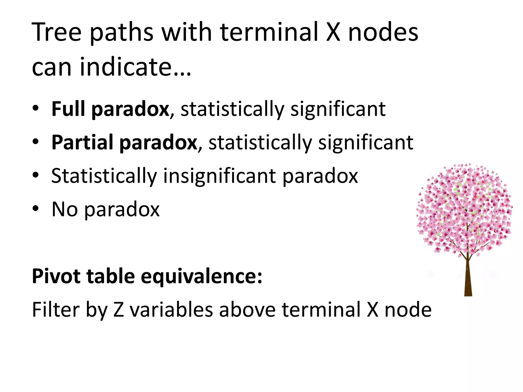 Tree paths with terminal X nodes
can indicate…
• Full paradox, statistically significant
• Partial paradox, statistically significant
• Statistically insignificant paradox
• No paradox
Pivot table equivalence:
Filter by Z variables above terminal X node
 