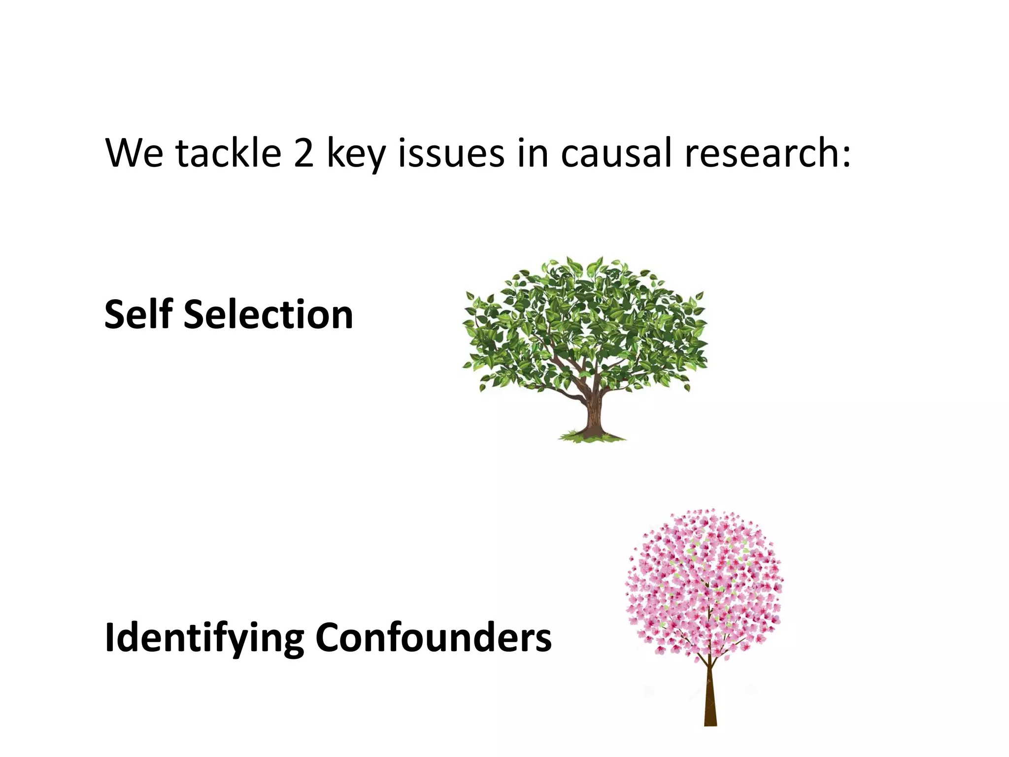 We tackle 2 key issues in causal research:
Self Selection
Identifying Confounders
 