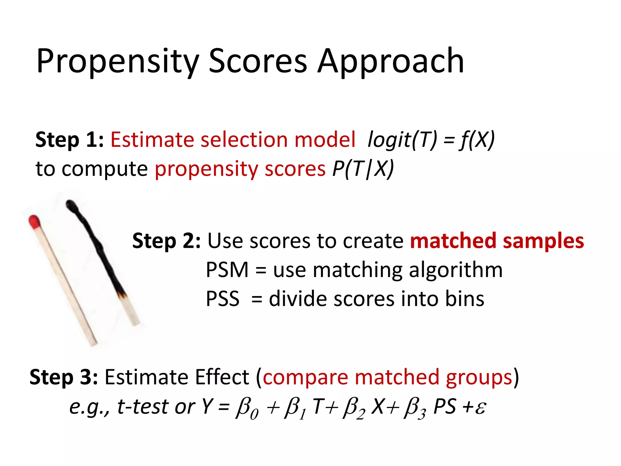 Propensity Scores Approach
Step 1: Estimate selection model logit(T) = f(X)
to compute propensity scores P(T|X)
Step 3: Estimate Effect (compare matched groups)
e.g., t-test or Y = b0 + b1 T+ b2 X+ b3 PS +e
Step 2: Use scores to create matched samples
PSM = use matching algorithm
PSS = divide scores into bins
 