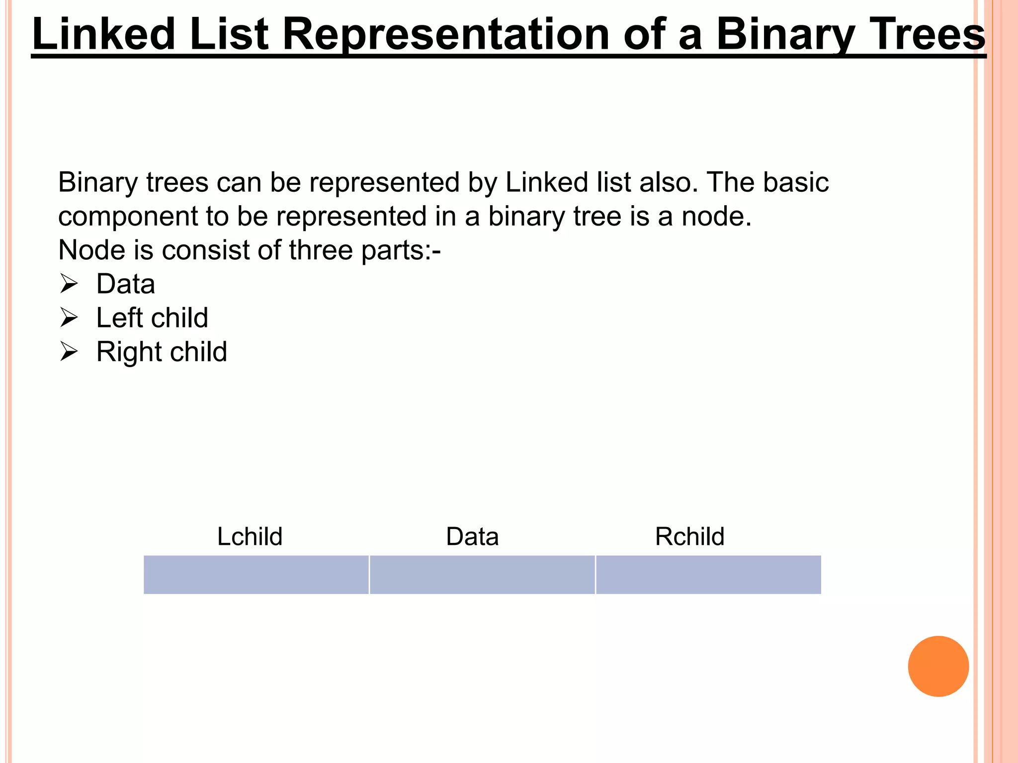 Linked List Representation of a Binary Trees
Binary trees can be represented by Linked list also. The basic
component to be represented in a binary tree is a node.
Node is consist of three parts:-
 Data
 Left child
 Right child
Lchild Data Rchild
 