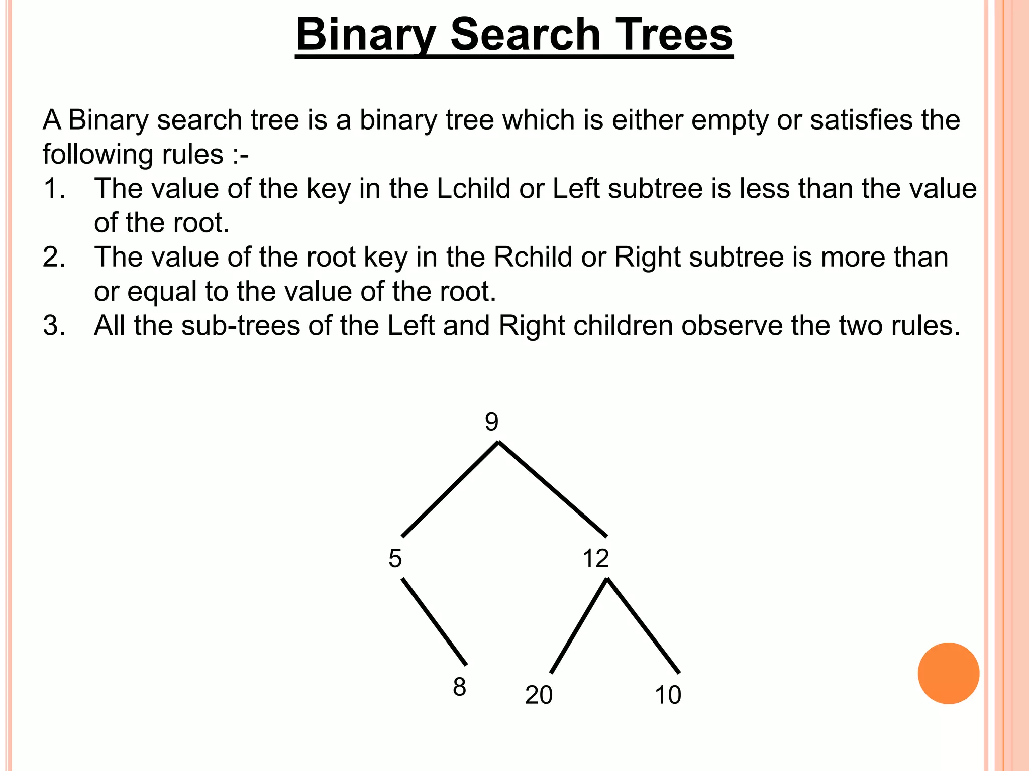 Binary Search Trees
A Binary search tree is a binary tree which is either empty or satisfies the
following rules :-
1. The value of the key in the Lchild or Left subtree is less than the value
of the root.
2. The value of the root key in the Rchild or Right subtree is more than
or equal to the value of the root.
3. All the sub-trees of the Left and Right children observe the two rules.
9
125
10208
 