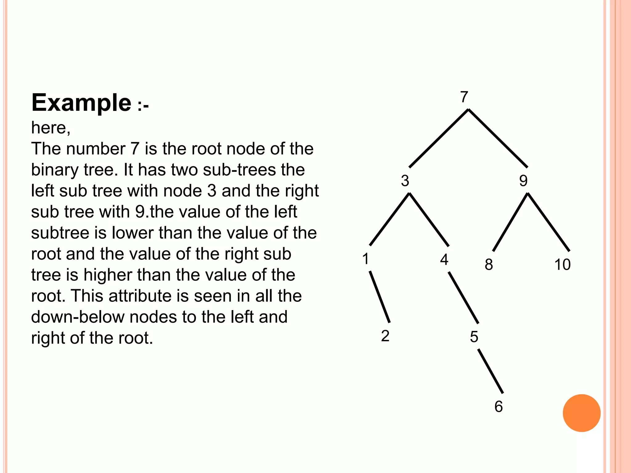 7
93
108
6
5
4
2
1
Example :-
here,
The number 7 is the root node of the
binary tree. It has two sub-trees the
left sub tree with node 3 and the right
sub tree with 9.the value of the left
subtree is lower than the value of the
root and the value of the right sub
tree is higher than the value of the
root. This attribute is seen in all the
down-below nodes to the left and
right of the root.
 