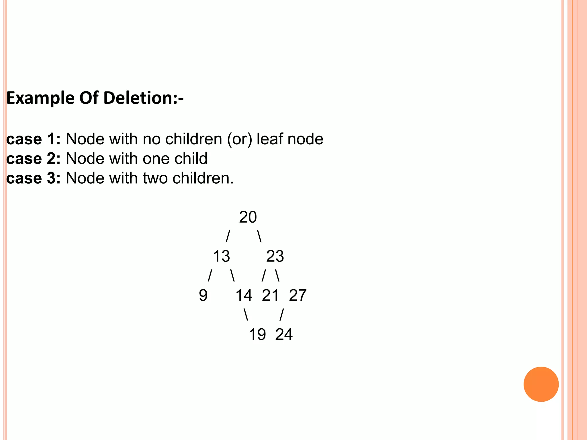 Example Of Deletion:-
case 1: Node with no children (or) leaf node
case 2: Node with one child
case 3: Node with two children.
20
/ 
13 23
/  / 
9 14 21 27
 /
19 24
 