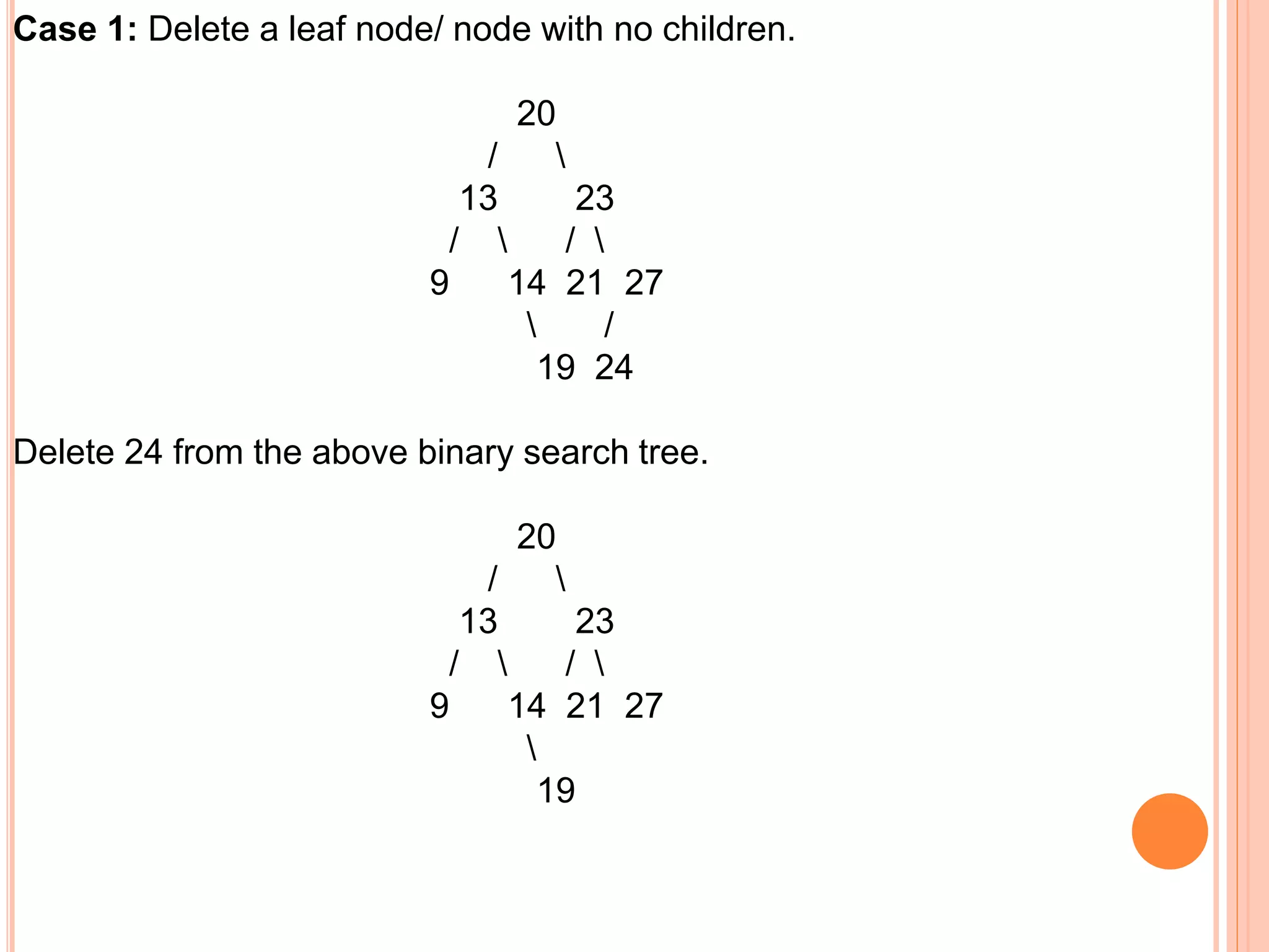 Case 1: Delete a leaf node/ node with no children.
20
/ 
13 23
/  / 
9 14 21 27
 /
19 24
Delete 24 from the above binary search tree.
20
/ 
13 23
/  / 
9 14 21 27

19
 