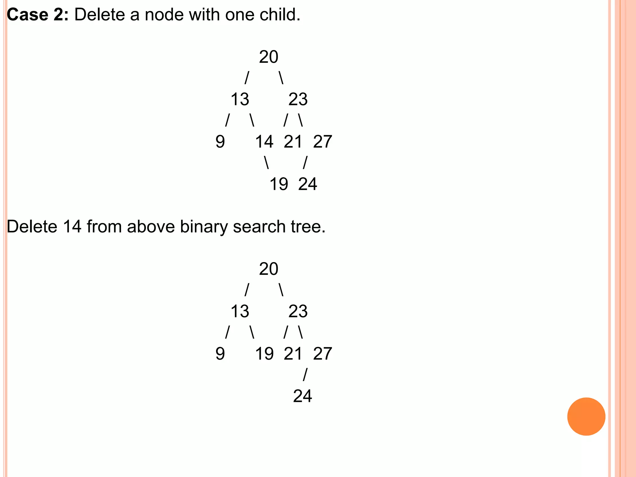 Case 2: Delete a node with one child.
20
/ 
13 23
/  / 
9 14 21 27
 /
19 24
Delete 14 from above binary search tree.
20
/ 
13 23
/  / 
9 19 21 27
/
24
 