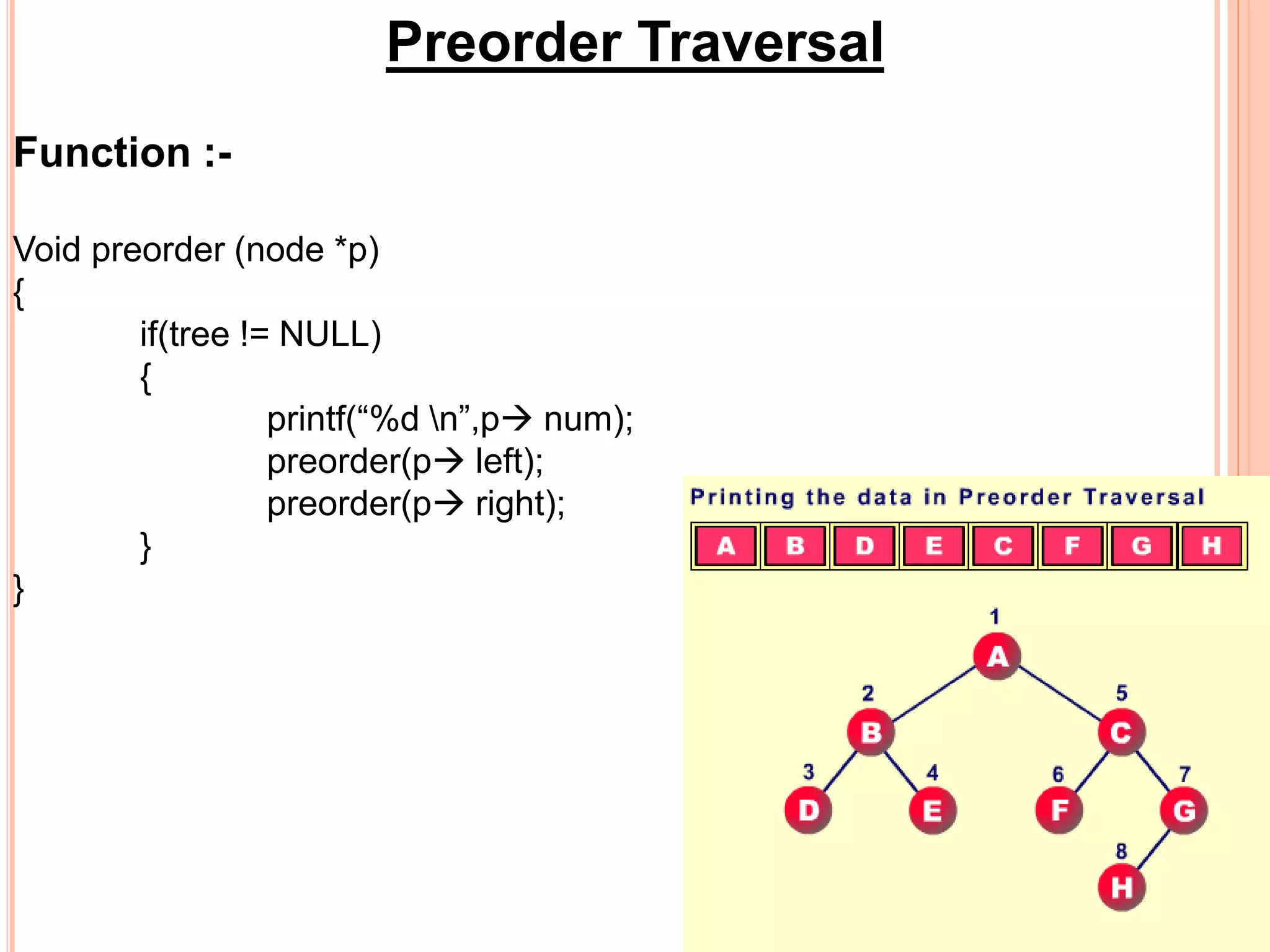 Preorder Traversal
Function :-
Void preorder (node *p)
{
if(tree != NULL)
{
printf(“%d n”,p num);
preorder(p left);
preorder(p right);
}
}
 