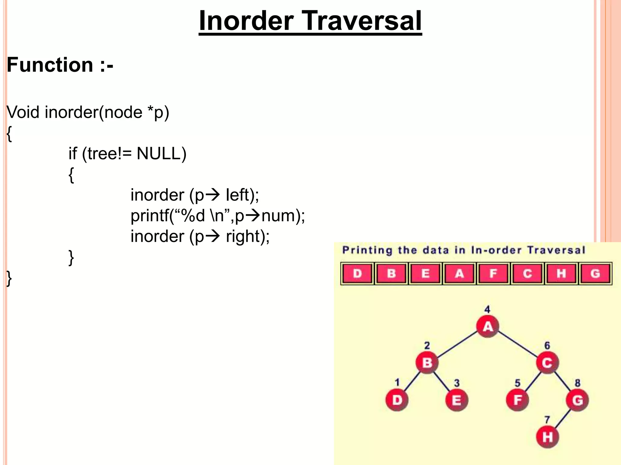 Inorder Traversal
Function :-
Void inorder(node *p)
{
if (tree!= NULL)
{
inorder (p left);
printf(“%d n”,pnum);
inorder (p right);
}
}
 
