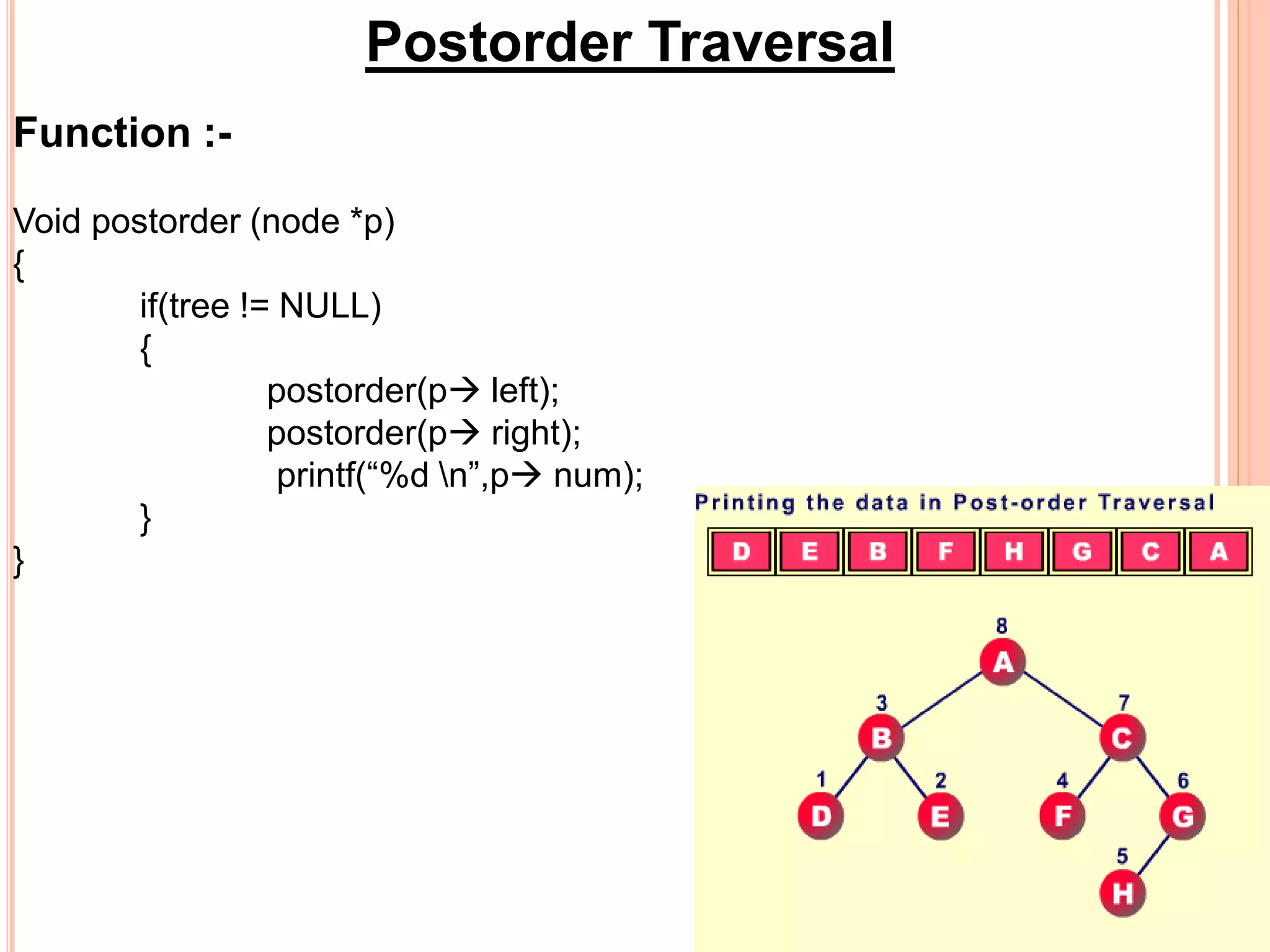 Postorder Traversal
Function :-
Void postorder (node *p)
{
if(tree != NULL)
{
postorder(p left);
postorder(p right);
printf(“%d n”,p num);
}
}
 