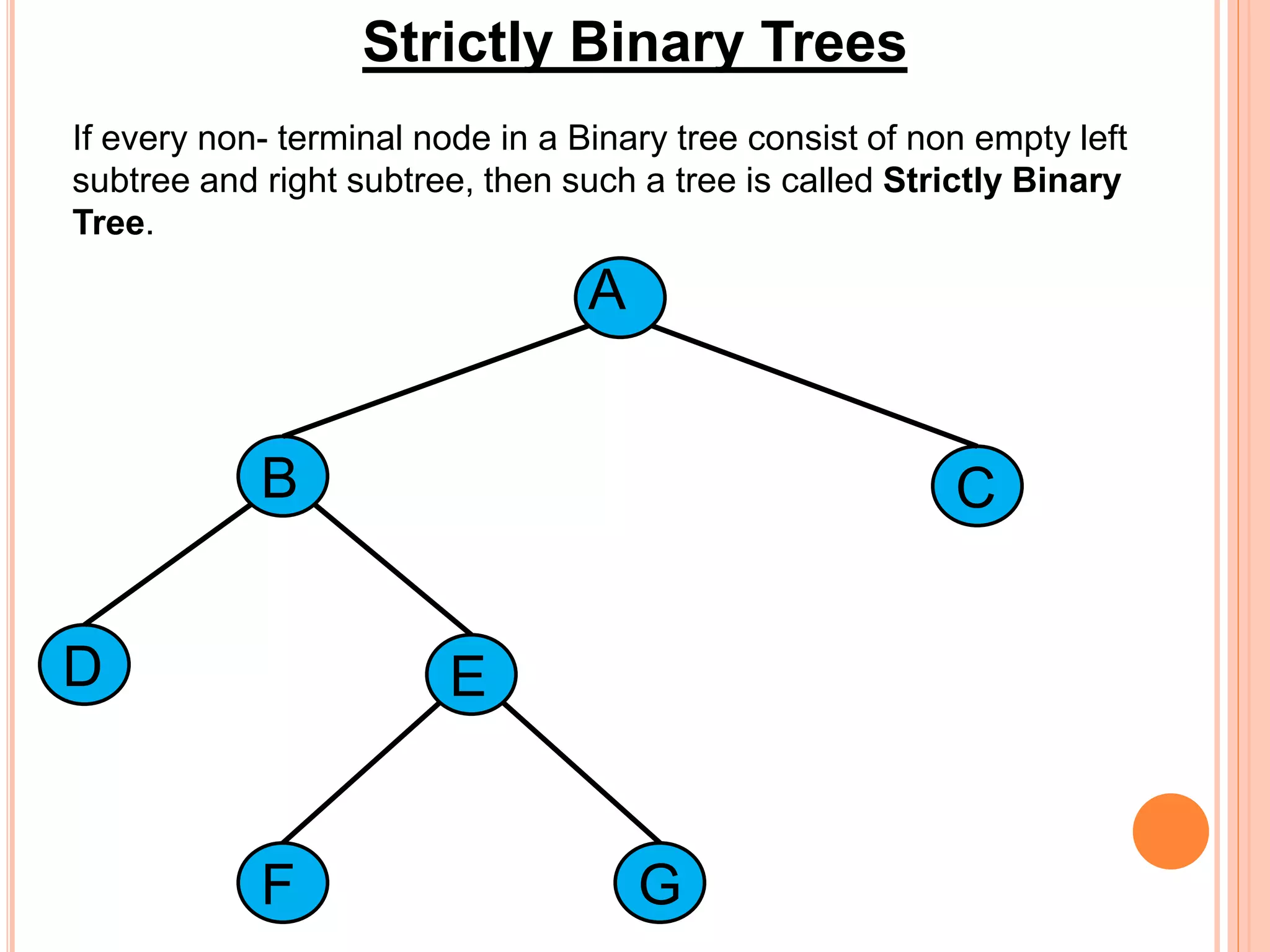 Strictly Binary Trees
If every non- terminal node in a Binary tree consist of non empty left
subtree and right subtree, then such a tree is called Strictly Binary
Tree.
D
A
B
E
F G
C
 