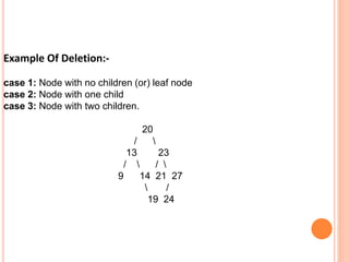 Example Of Deletion:-
case 1: Node with no children (or) leaf node
case 2: Node with one child
case 3: Node with two children.
20
/ 
13 23
/  / 
9 14 21 27
 /
19 24
 