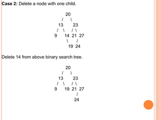 Case 2: Delete a node with one child.
20
/ 
13 23
/  / 
9 14 21 27
 /
19 24
Delete 14 from above binary search tree.
20
/ 
13 23
/  / 
9 19 21 27
/
24
 