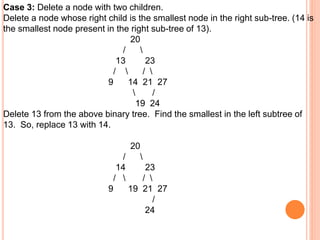 Case 3: Delete a node with two children.
Delete a node whose right child is the smallest node in the right sub-tree. (14 is
the smallest node present in the right sub-tree of 13).
20
/ 
13 23
/  / 
9 14 21 27
 /
19 24
Delete 13 from the above binary tree. Find the smallest in the left subtree of
13. So, replace 13 with 14.
20
/ 
14 23
/  / 
9 19 21 27
/
24
 