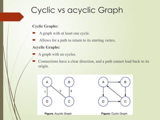 Trees and Graphs in Artificial Intelligence.pptx