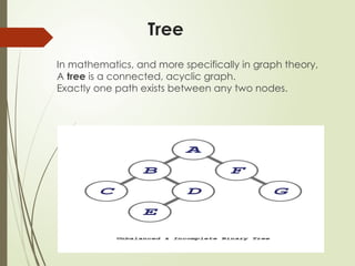 Tree Path Graphs Trees and Graphs in Artificial Intelligence.pptx