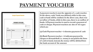 TRANSFER
VOUCHER
These vouchers are used for
non-cash transactions, they are
basically used as a
documentary evidence.E.g....