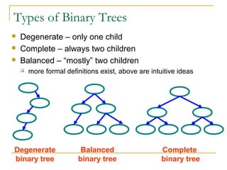 Types of Binary Trees
 Degenerate – only one child
 Complete – always two children
 Balanced – “mostly” two children
 more formal definitions exist, above are intuitive ideas
Degenerate
binary tree
Balanced
binary tree
Complete
binary tree
 