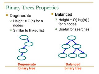 Binary Trees Properties
 Degenerate
 Height = O(n) for n
nodes
 Similar to linked list
 Balanced
 Height = O( log(n) )
for n nodes
 Useful for searches
Degenerate
binary tree
Balanced
binary tree
 