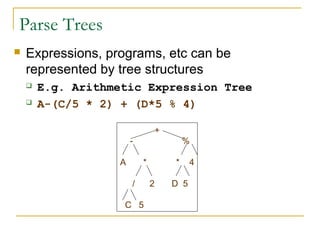 Trees gt(1) | PPT