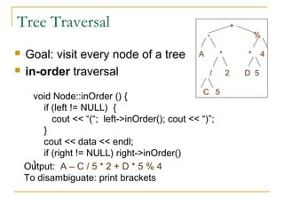 Tree Traversal
 Goal: visit every node of a tree
 in-order traversal
void Node::inOrder () {
if (left != NULL) {
cout << “(“; left->inOrder(); cout << “)”;
}
cout << data << endl;
if (right != NULL) right->inOrder()
}Output: A – C / 5 * 2 + D * 5 % 4
To disambiguate: print brackets
+
- %
A * * 4
/ 2 D 5
C 5
 