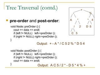 Tree Traversal (contd.)
 pre-order and post-order:
void Node::preOrder () {
cout << data << endl;
if (left != NULL) left->preOrder ();
if (right != NULL) right->preOrder ();
}
void Node::postOrder () {
if (left != NULL) left->preOrder ();
if (right != NULL) right->preOrder ();
cout << data << endl;
}
Output: + - A * / C 5 2 % * D 5 4
Output: A C 5 / 2 * - D 5 * 4 % +
+
- %
A * * 4
/ 2 D 5
C 5
 