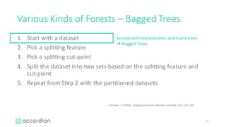 Various	Kinds	of	Forests	– Bagged	Trees
1. Start	with	a	dataset
2. Pick	a	splitting	feature
3. Pick	a	splitting	cut-point
4. Split	the	dataset	into	two	sets	based	on	the	splitting	feature	and	
cut-point
5. Repeat	from	Step	2	with	the	partitioned	datasets
11
Sample	with	replacement,	and	many	trees
à Bagged	Trees
- Breiman,	L.	(1996b).	Bagging	predictors.	Machine	Learning,	24:2,	123–140.
 