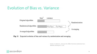 Evolution	of	Bias	vs.	Variance	
16
- Geurts,	P.,	Damien	E.,	and	Louis	W..(2006)		Extremely	randomized	trees.	
Machine	learning	63.1,	3-42.
 