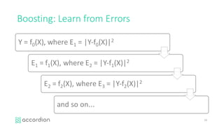 Boosting:	Learn	from	Errors
19
Y =	f0(X),	where	E1 =	|Y-f0(X)|2
E1 =	f1(X),	where	E2 =	|Y-f1(X)|2
E2 =	f2(X),	where	E3 =	|Y-f2(X)|2
and	so	on...
 