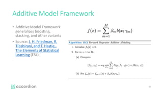 Additive	Model	Framework
• Additive	Model	Framework	
generalizes	boosting,	
stacking,	and	other	variants
• Source:	J.	H.	Friedman,	R.	
Tibshirani,	and	T.	Hastie,.	
The	Elements	of	Statistical	
Learning (ESL)
20
 