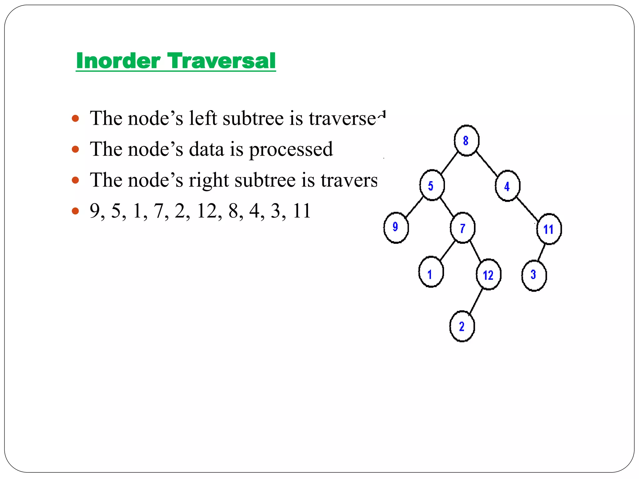 Inorder Traversal
 The node’s left subtree is traversed
 The node’s data is processed
 The node’s right subtree is traversed
 9, 5, 1, 7, 2, 12, 8, 4, 3, 11
 