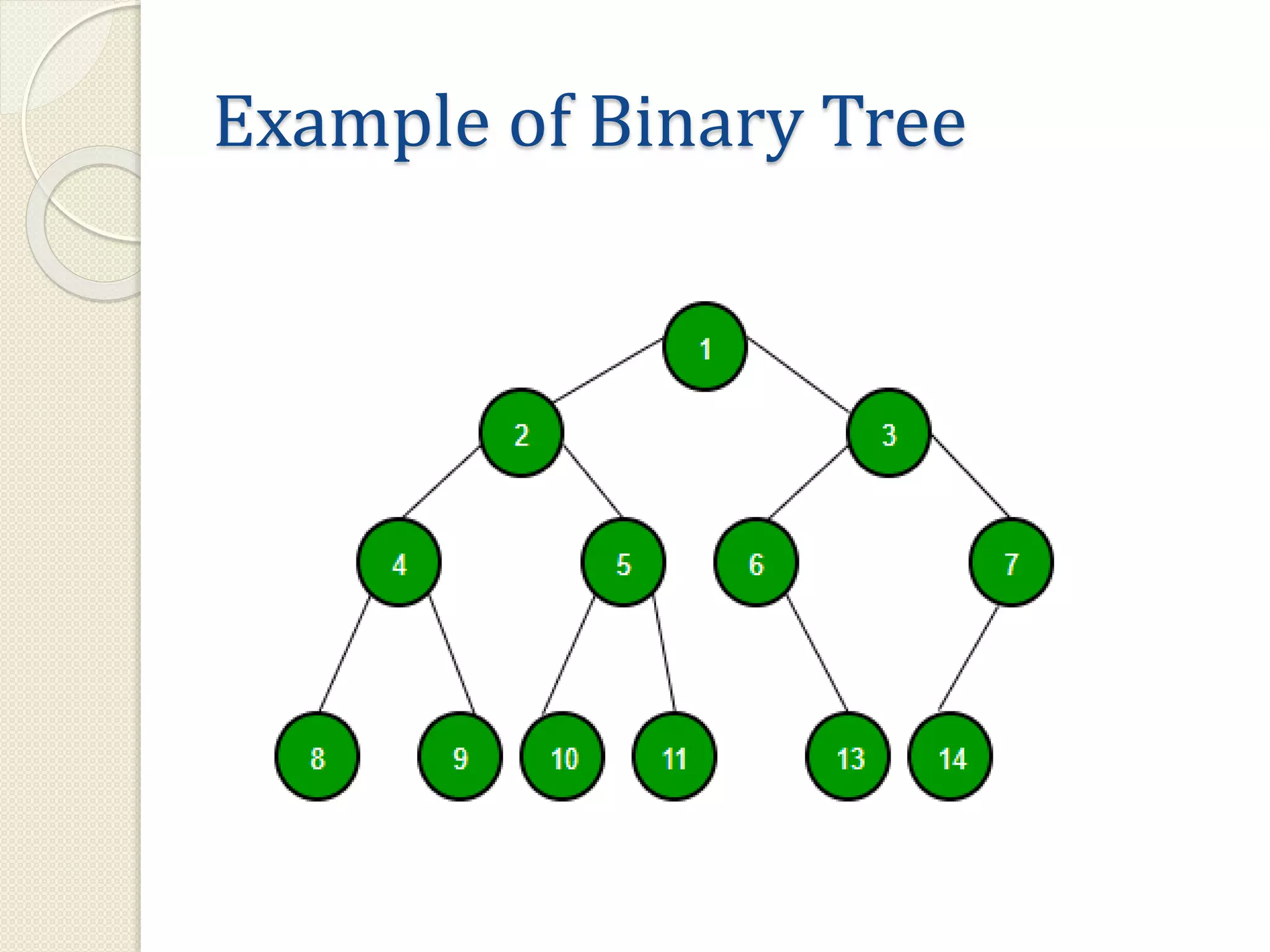 Trees in data structures | PPT