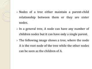  Nodes of a tree either maintain a parent-child
relationship between them or they are sister
nodes.
 In a general tree, A node can have any number of
children nodes but it can have only a single parent.
 The following image shows a tree, where the node
A is the root node of the tree while the other nodes
can be seen as the children of A.
 