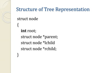 Structure of Tree Representation
struct node
{
int root;
struct node *parent;
struct node *lchild
struct node *rchild;
}
 