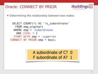 Oracle: CONNECT BY PRIOR

  Determining the relationship between two nodes

   SELECT COUNT(*) AS ‘is_subordinate’
     FR...