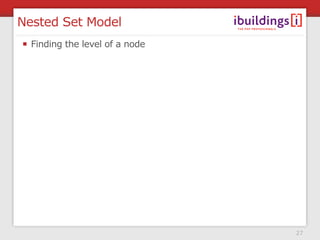Nested Set Model
  Finding the level of a node




                                27
 