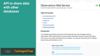 API to share data
with other
databases
Open source code:
https://github.com/statonlab/Treesnap-website
https://github.com/...