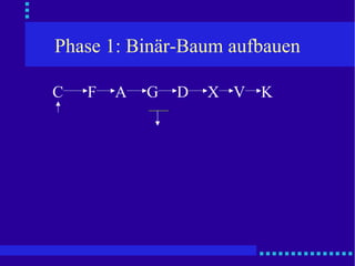 Phase 1: Binär-Baum aufbauen D C F A G X V K 