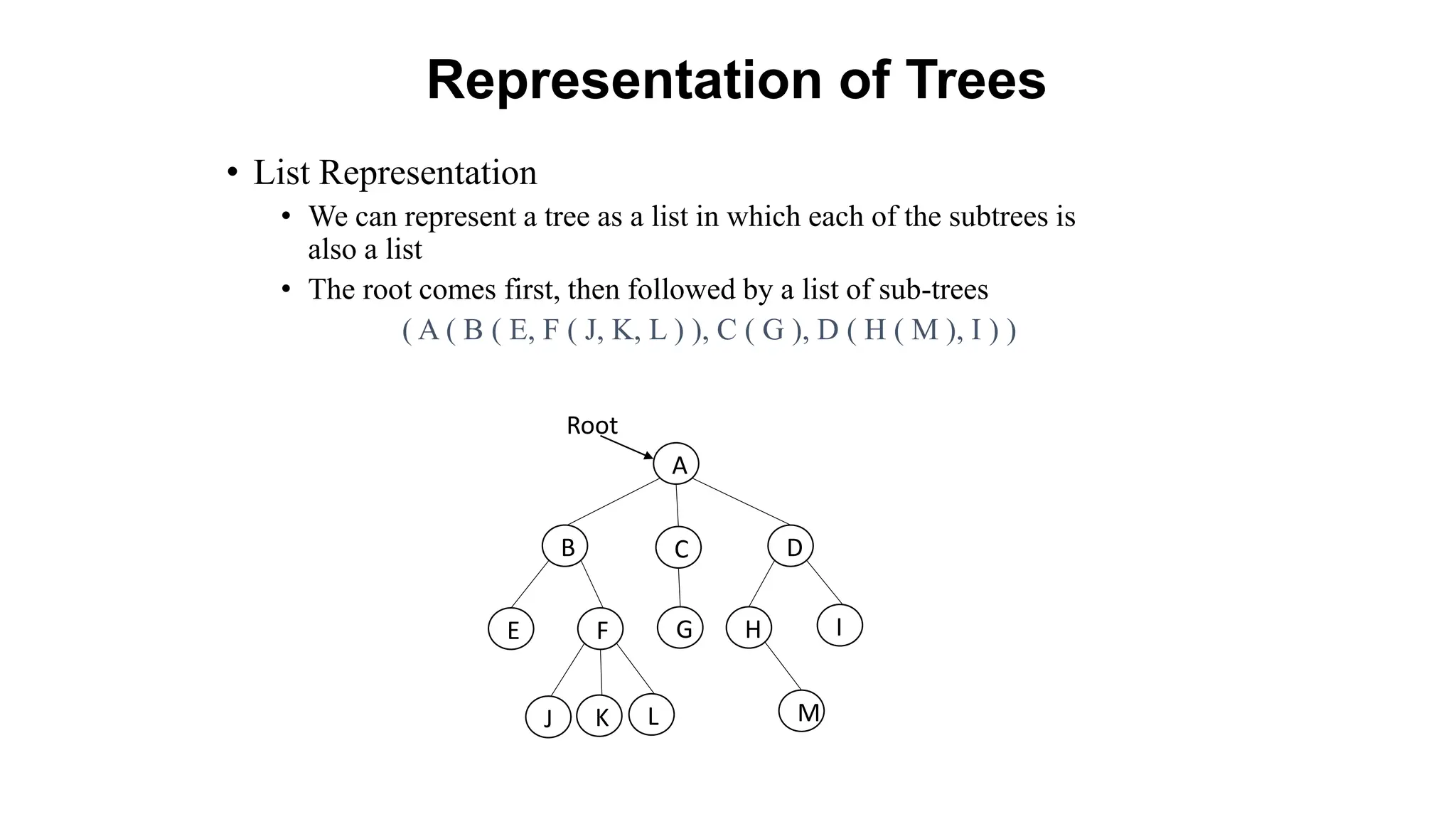 Representation of Trees
• List Representation
• We can represent a tree as a list in which each of the subtrees is
also a list
• The root comes first, then followed by a list of sub-trees
( A ( B ( E, F ( J, K, L ) ), C ( G ), D ( H ( M ), I ) )
A
B C D
E F G H I
J K L M
Root
 