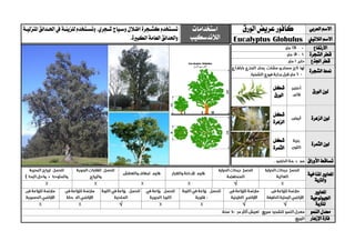 ‫العربي‬ ‫االسم‬‫كافور‬‫الورق‬‫عريض‬‫استخدامات‬
‫الال‬‫ندسكيب‬
‫ت‬‫يتخدم‬‫ي‬‫س‬‫و‬،‫يجري‬‫ي‬‫ش‬‫يياج‬‫ي‬‫وس‬‫يالل‬‫ي‬‫إظ‬‫يجرة‬‫ي‬‫كش‬‫ية‬‫ي‬‫للزين‬‫يتخدم‬‫ي‬‫تس‬‫ية‬‫ي‬‫املنزلي‬‫يدائق‬‫ي‬‫احل‬‫يف‬
.‫الكبرية‬ ‫العامة‬ ‫واحلدائق‬ ‫الالتيين‬ ‫االسم‬Eucalyptus Globulus
‫االرتفاع‬
‫الشجرة‬ ‫قطر‬
‫اجلذع‬ ‫قطر‬
‫الشجرة‬ ‫منط‬
‫الورق‬ ‫لون‬
‫شكل‬
‫الورق‬
‫الزهرة‬ ‫لون‬
‫شكل‬
‫الزهرة‬
‫لون‬‫الثمرة‬
‫شكل‬
‫الثمرة‬
‫األوراق‬ ‫تساقط‬
‫ا‬‫ملعايري‬‫املناخية‬
‫والرتبة‬
√
‫ا‬‫ملعايري‬
‫اجليولوجية‬
‫ل‬‫لرتبة‬√√√
‫النمو‬ ‫معدل‬
‫اإلزهار‬ ‫فرتة‬
 