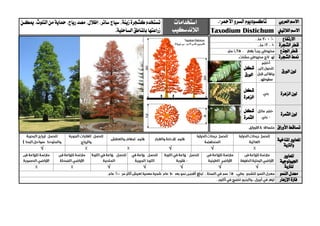 ‫العربي‬ ‫االسم‬."‫األمحر‬‫السرو‬‫تاكسوديوم‬‫استخدامات‬
‫الالندسكيب‬
‫ت‬‫ستخدم‬‫كشجرة‬‫زينة‬.‫التلوث‬ ‫من‬‫محاية‬،‫رياح‬‫مصد‬ ،‫إظالل‬ ،‫ساتر‬ ‫سياج‬ ،‫ميكين‬
.‫الساحلية‬ ‫باملناطق‬ ‫زراعتها‬ ‫الالتيين‬ ‫االسم‬Taxodium Distichum
‫االرتفاع‬
‫الشجرة‬ ‫قطر‬
‫اجلذع‬ ‫قطر‬
‫الشجرة‬ ‫منط‬
‫الورق‬ ‫لون‬
‫شكل‬
‫الورق‬
‫الزهرة‬ ‫لون‬
‫شكل‬
‫الزهرة‬
‫الثمرة‬ ‫لون‬
‫شكل‬
‫الثمرة‬
‫األوراق‬ ‫تساقط‬
‫ا‬‫ملعايري‬‫املناخية‬
‫والرتبة‬
√√√
‫ا‬‫ملعايري‬
‫اجليولوجية‬
‫ل‬‫لرتبة‬√√√√√
‫النمو‬ ‫معدل‬
‫اإلزهار‬ ‫فرتة‬
 