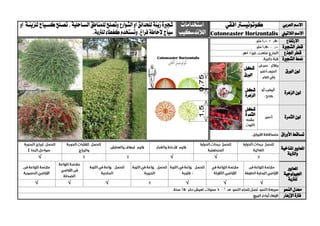 ‫العربي‬ ‫االسم‬‫كوتونيسرت‬‫أفقي‬‫استخدامات‬
‫الالندسكيب‬
‫شج‬‫ري‬‫زينة‬‫ة‬‫لل‬‫حدائق‬‫الشوارع‬‫أو‬‫السياحلية‬‫للمناطق‬‫وتصلح‬،‫للزينية‬‫كسيياج‬‫تصيلح‬‫أو‬
،‫فراغ‬‫إلحاطة‬‫سياج‬‫وتستخدم‬‫كغطاء‬.‫للرتبة‬ ‫الالتيين‬ ‫االسم‬Cotoneaster Horizontalis
‫االرتفاع‬
‫الشج‬ ‫قطر‬‫ري‬‫ة‬
‫اجلذع‬ ‫قطر‬
‫الشج‬ ‫منط‬‫ري‬‫ة‬
‫الورق‬ ‫لون‬
‫شكل‬
‫الورق‬
‫الزهرة‬ ‫لون‬‫شكل‬
‫الزهرة‬
‫الثمرة‬ ‫لون‬
‫شكل‬
‫الثمرة‬
‫األوراق‬ ‫تساقط‬
‫ا‬‫ملعايري‬‫املناخية‬
‫والرتبة‬
√√√
‫ا‬‫ملعايري‬
‫اجليولوجية‬
‫ل‬‫لرتبة‬
√√√√√√
‫النمو‬ ‫معدل‬
‫اإلزهار‬ ‫فرتة‬
 