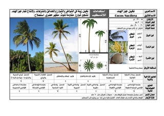 ‫العربي‬ ‫االسم‬‫خنيل‬‫اهلند‬ ‫جوز‬‫استخدامات‬
‫الالندسكيب‬
‫خنيل‬‫زينة‬‫يف‬‫و‬‫الشواطئ‬‫وإلنتاج‬،‫واملنتزهات‬‫واحلدائق‬ ‫الشوارع‬‫اهلند‬‫جوز‬‫مثار‬،
.‫استصالح‬،‫حضري‬‫مظهر‬،‫تلوث‬‫مقاومة‬،‫شوارع‬ ‫تشجري‬ ‫الالتيين‬ ‫االسم‬Cocos Nucifera
‫االرتفاع‬
‫قطر‬‫النبات‬
‫اجلذع‬ ‫قطر‬
‫منط‬‫النبات‬
‫الورق‬ ‫لون‬‫شكل‬
‫الورق‬
‫الزهرة‬ ‫لون‬‫شكل‬
‫الزهرة‬
‫الثمرة‬ ‫لون‬‫شكل‬
‫الثمرة‬
‫األوراق‬ ‫تساقط‬
‫ا‬‫ملعايري‬‫املناخية‬
‫والرتبة‬
√√√
‫ا‬‫ملعايري‬
‫اجليولوجية‬
‫ل‬‫لرتبة‬√√√
‫النمو‬ ‫معدل‬
‫اإلزهار‬ ‫فرتة‬
 
