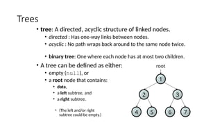 Comprehensive Guide to Binary Trees and C++ Templates in Computer ...