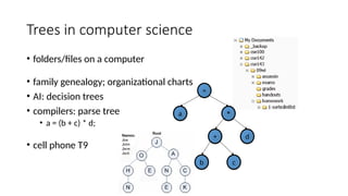 Comprehensive Guide to Binary Trees and C++ Templates in Computer ...